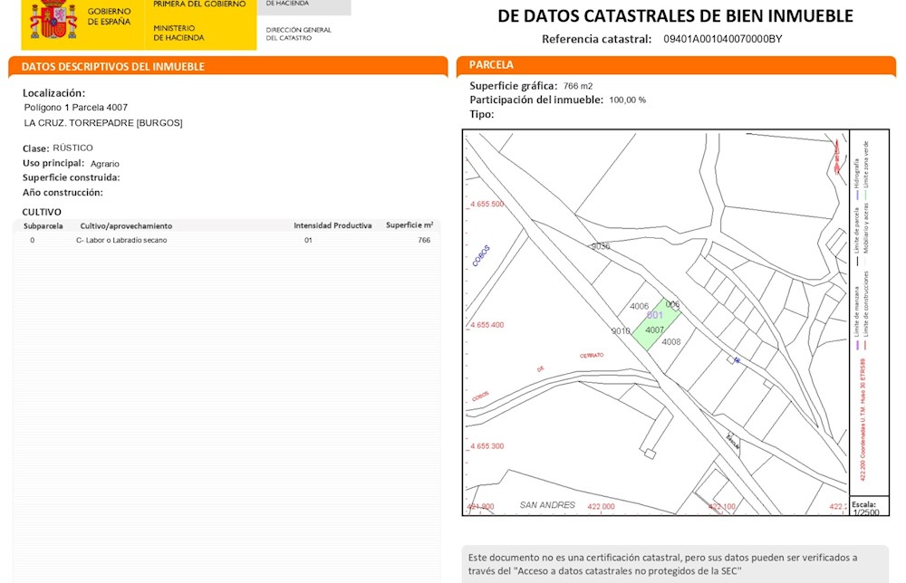 Imagen del inmueble